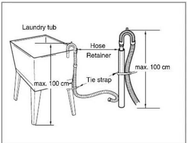 Laundry tub, max. 100 cm, hose, retainer, tie strap, max. 100 cm.