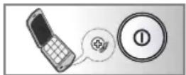 LG F10A8NDA - Using SMARTDIAGNOSIS™ - 2