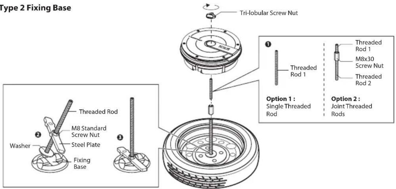 BLAUPUNKT XLf 320 AW - INSTALLATION INSTRUCTION - 2
