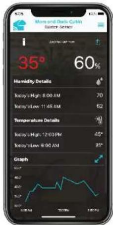 More and Dee Cohen Eastern Sensor 35° 60% Humidity Details Today's High: 8:00 AM Today's Low: 11:45 AM Temperature Details Today's High: 12:00 PM Today's Low: 8:00 AM Graph