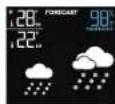 LA CROSSE TECHNOLOGY V10V2 - AccuWeather - 8