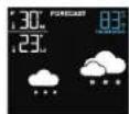 LA CROSSE TECHNOLOGY V10V2 - AccuWeather - 7