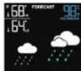 LA CROSSE TECHNOLOGY V10V2 - AccuWeather - 5
