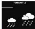 LA CROSSE TECHNOLOGY V10V2 - Forecast Icons - 6