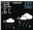 LA CROSSE TECHNOLOGY V10V2 - AccuWeather - 6