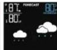 LA CROSSE TECHNOLOGY V10V2 - AccuWeather - 4
