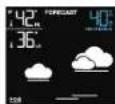 LA CROSSE TECHNOLOGY V10V2 - AccuWeather - 12