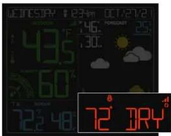 07/05/04 $ 23.4m 07/21/2 HAPPY 43.5 °F 60° 72.2 48° 146° FORECAST 25° 30° 72° DRY 48°