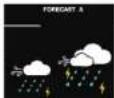 LA CROSSE TECHNOLOGY V10V2 - Forecast Icons - 5