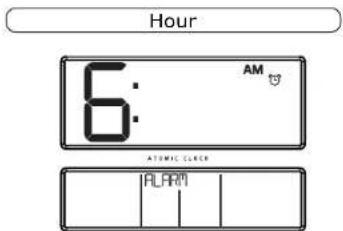 Hour 6: AM ATOMIC CLEAR ALARM