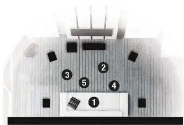 Paradigm Persona B - TESTING PROCEDURE - 2