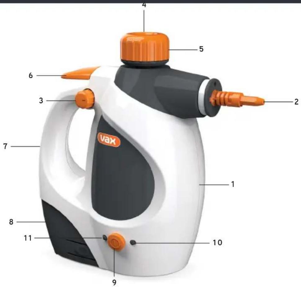 VAX Grime Pro+ Handheld S4S-A+ - Machine Overview - 1