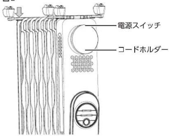 ELECTROLUX EO12D104C0 - ご注意: - 1