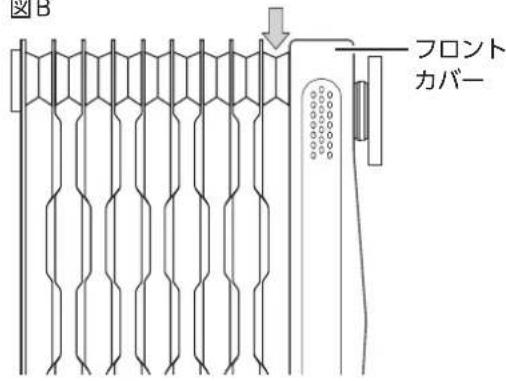 ELECTROLUX EO12D104C0 - ご注意: - 2