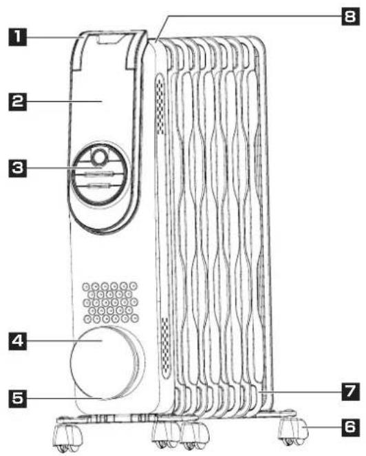 ELECTROLUX EO12D104C0 - 各部名称 - 1