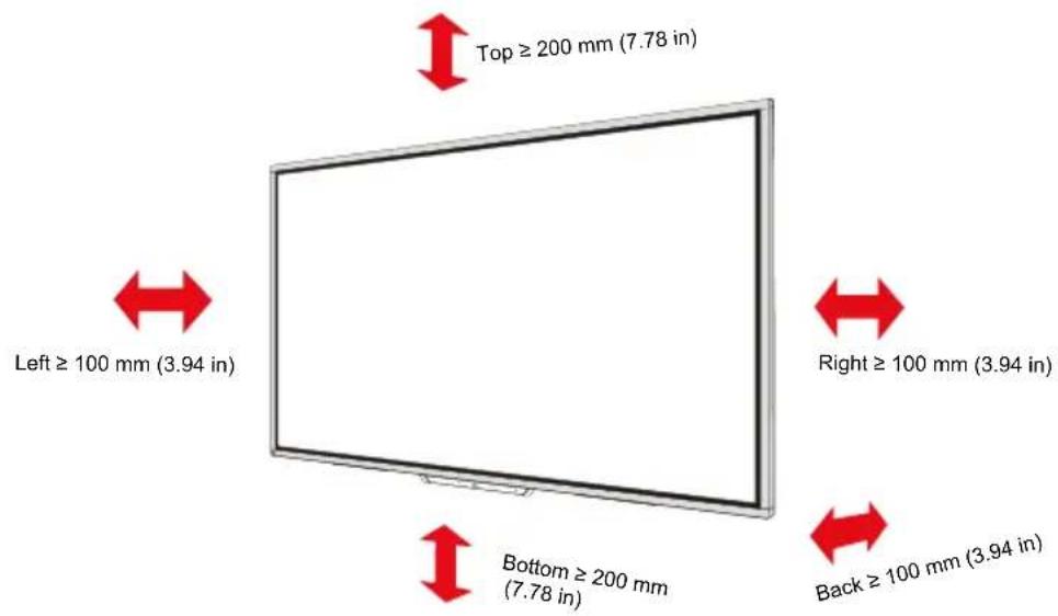 Top ≥ 200 mm (7.78 in) Left ≥ 100 mm (3.94 in) Right ≥ 100 mm (3.94 in) Bottom ≥ 200 mm (7.78 in) Back ≥ 100 mm (3.94 in)