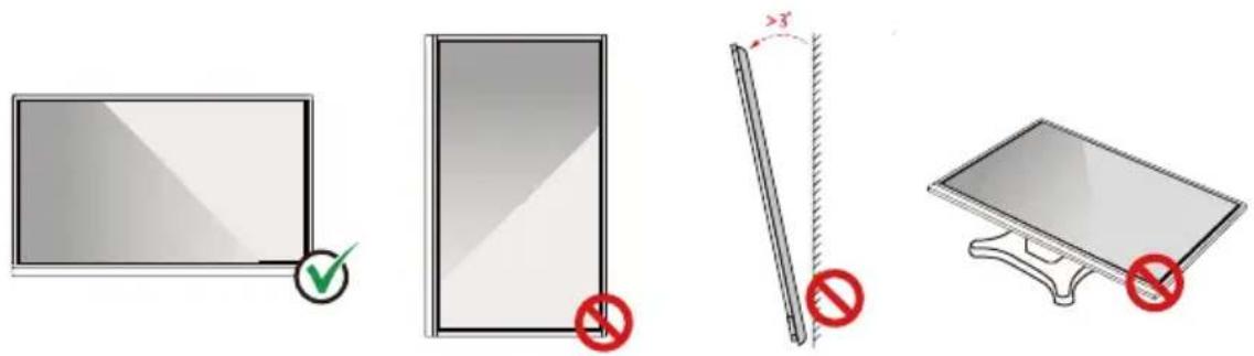 Diagram showing three types of screen display arrangements: one with a checkmark, one with no prohibition signs, and one with a red prohibition sign.