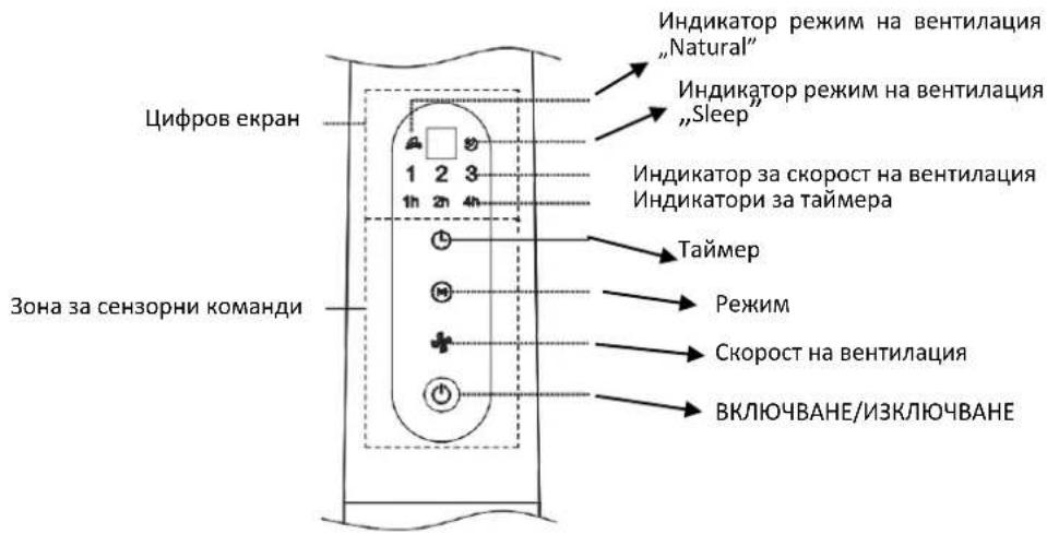 Heinner HMSF-D3WH - УПОТРЕБА - 1