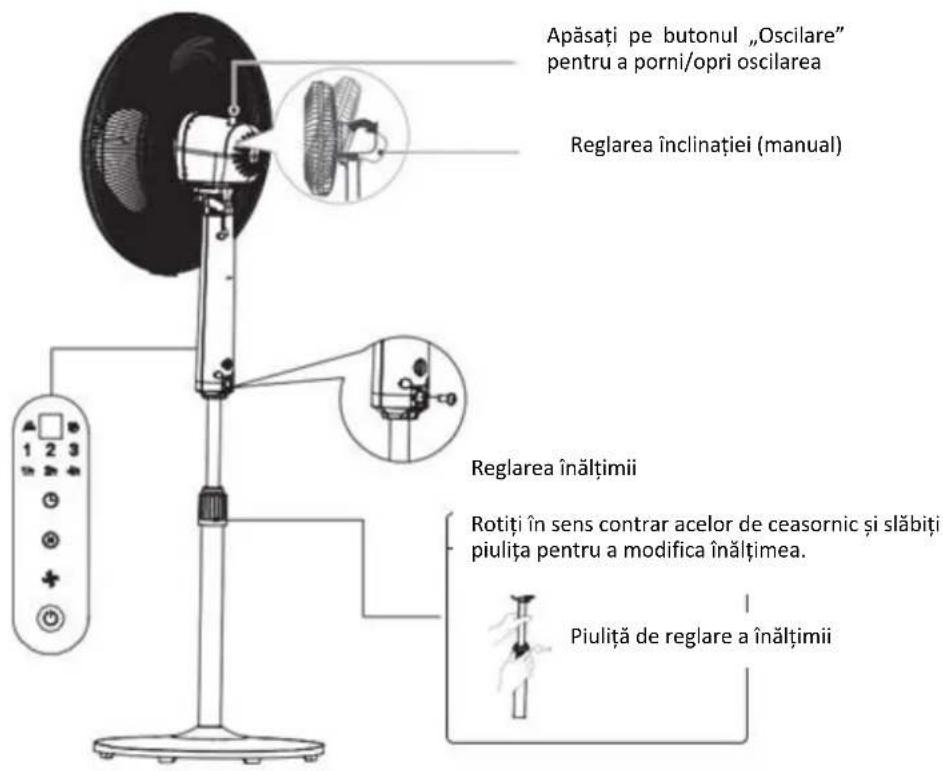 Heinner HMSF-D3WH - UTILIZARE - 1