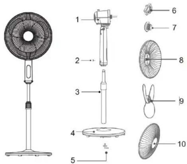 Heinner HMSF-D3WH - DESCRIEREA PRODUSULUI - 1