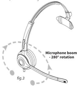 Microphone boom - 280° rotation fig.3