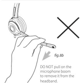 fig.8b DO NOT pull on the microphone boom to remove it from the headband.