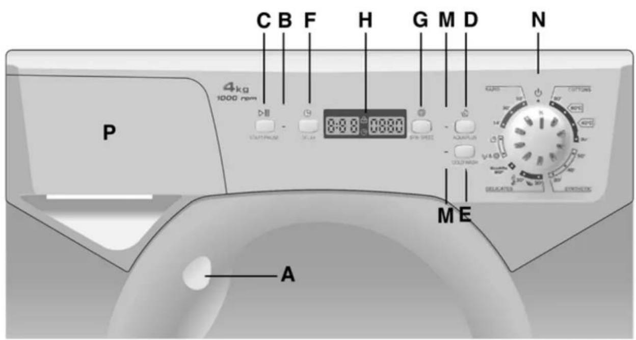 C B F H G M D N 4kg 1000 rpm P START PULSE 30.00 0:00:00:00:00 SPIN SPEED ACQUATOR COLD PULSE M E A DUCULATED TUTTERNS 60° 40° 30° 20° 10° 5° 0° 0° 0° 0° 0° 0° 0° 0° 0° 0° 0° 0° 0° 0° 0° 0° 0° 0° 0° 0° 0° 0° 0° 0° 0° 0° 0° 0° 0° 0° 0° 0° 0° 0.8888