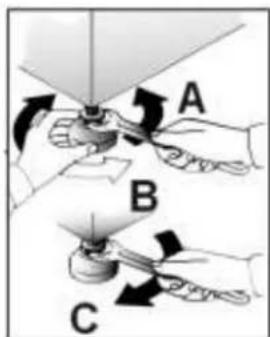 Diagram illustrating three-step mechanical operation: cutting, turning, and cutting with labeled parts A, B, and C.