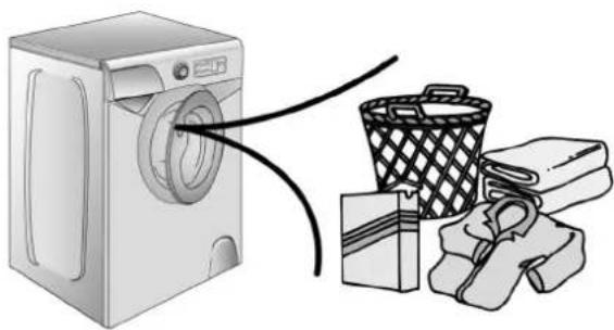 Camec Compact RV - Putting detergent in machine - 1