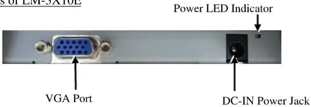 S OF EM-3X10E Power LED Indicator VGA Port DC-IN Power Jack