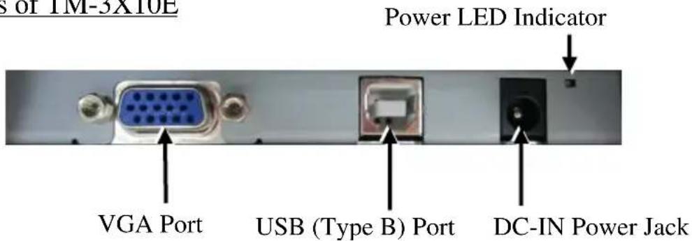 s of 1M-3X10E Power LED Indicator VGA Port USB (Type B) Port DC-IN Power Jack
