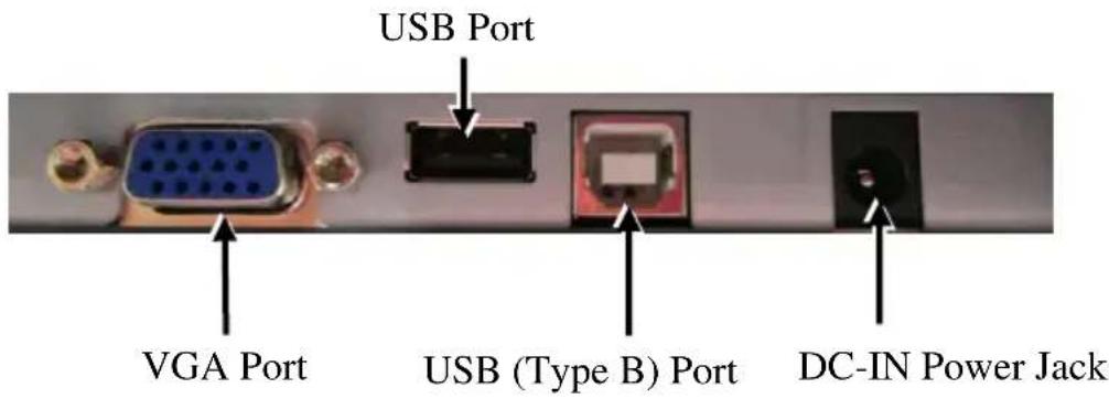 USB Port VGA Port USB (Type B) Port DC-IN Power Jack