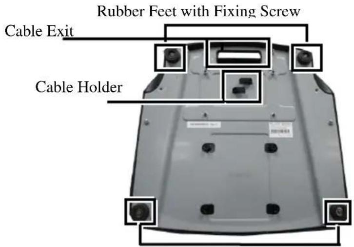Rubber Feet with Fixing Screw Cable Exit Cable Holder