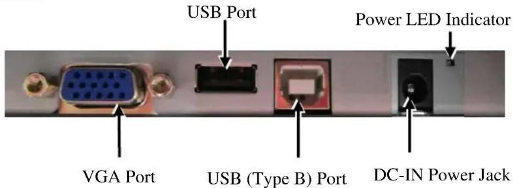 USB Port Power LED Indicator VGA Port USB (Type B) Port DC-IN Power Jack