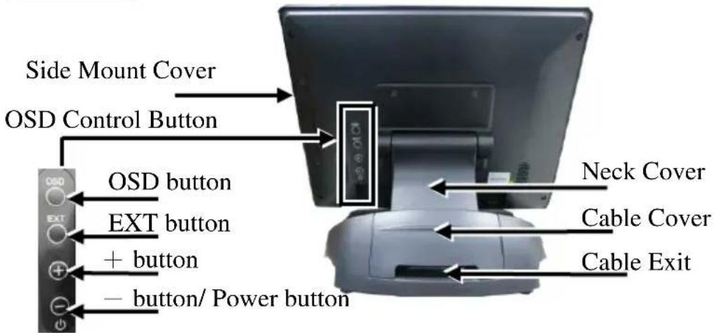 Side Mount Cover OSD Control Button OSD button EXT button + button - button/ Power button Neck Cover Cable Cover Cable Exit