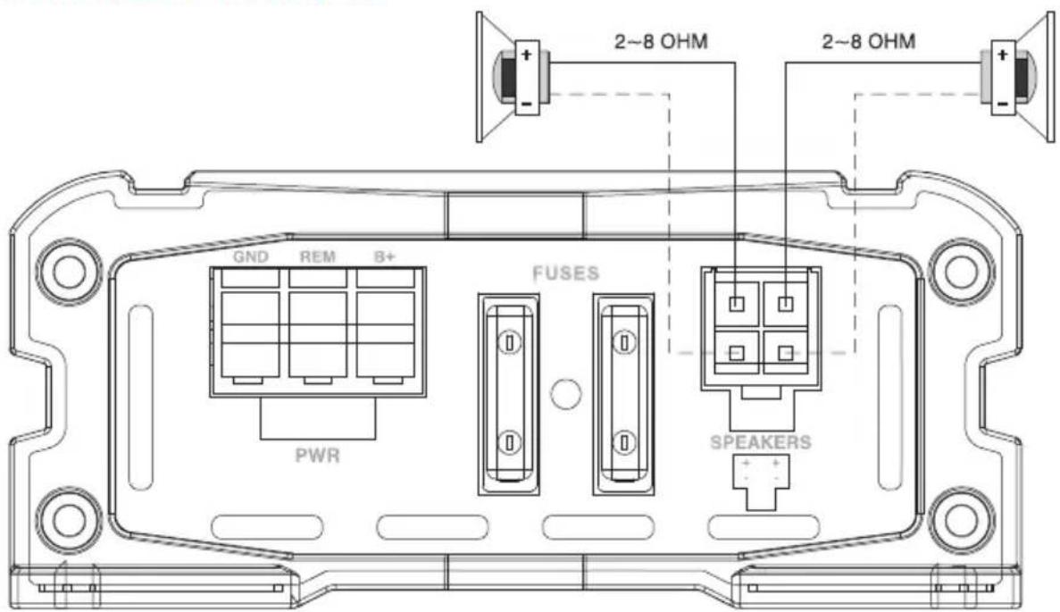 Pyle PLMRC500X1 - SPEAKER CONNECTIONS - 2