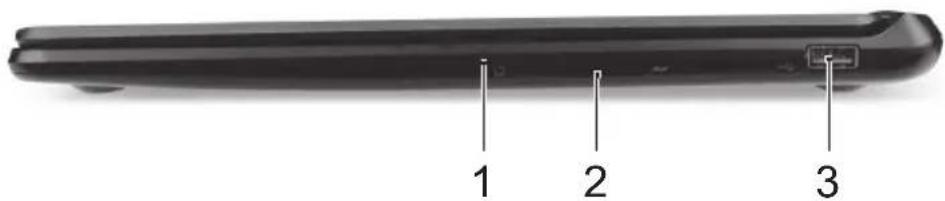 1 2 3