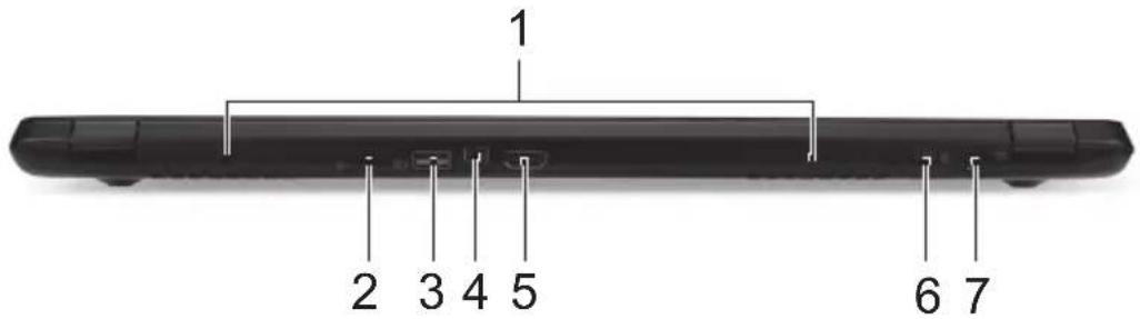 1 2 3 4 5 6 7