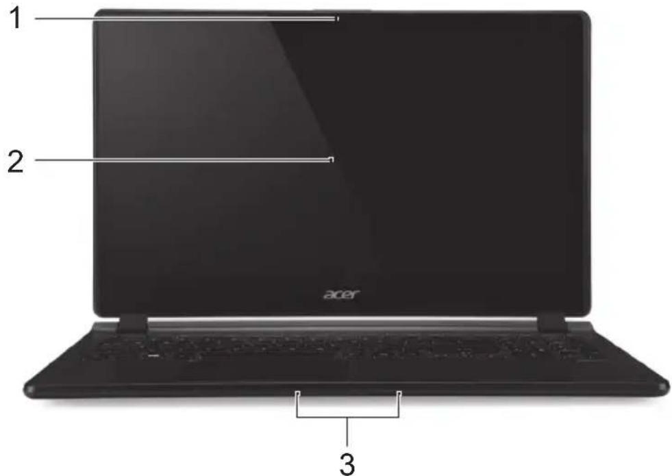 1 2 acer 3