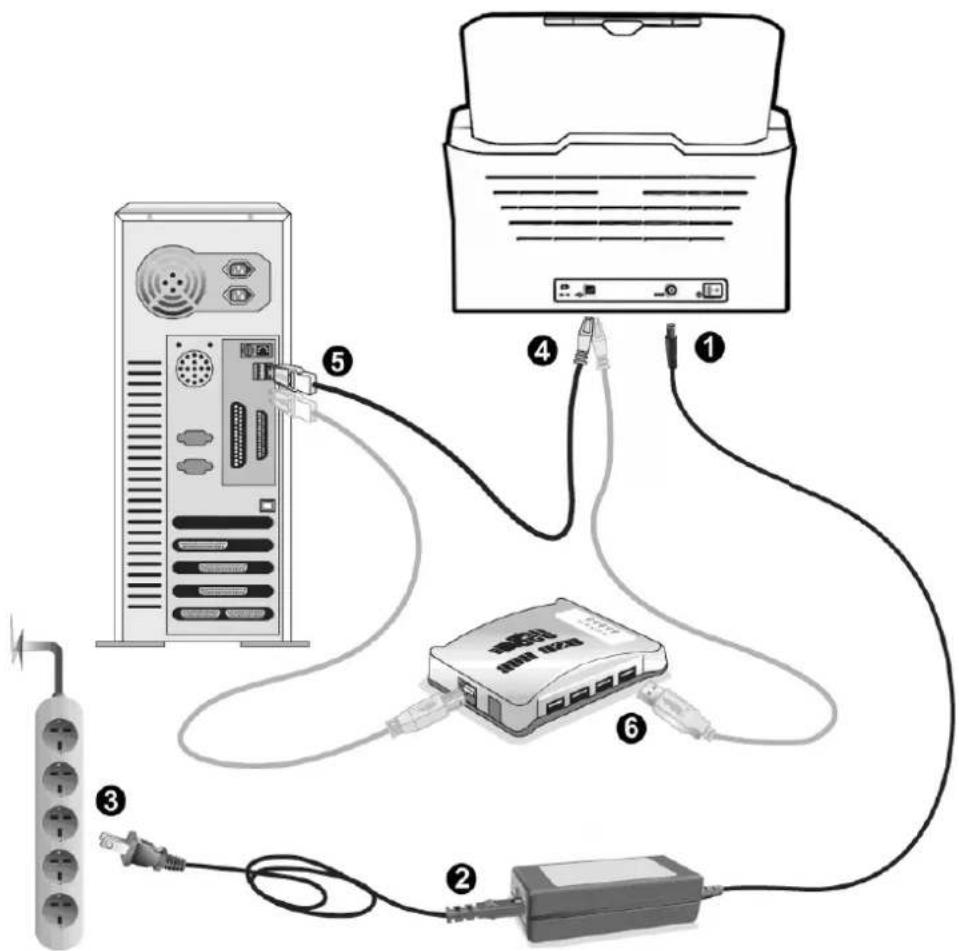 PLUSTEK SmartOffice T300 - Step 1. Install the Paper Chute - 4