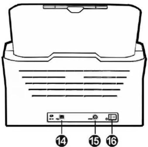 PLUSTEK SmartOffice T300 - THE SCANNER OVERVIEW - 3