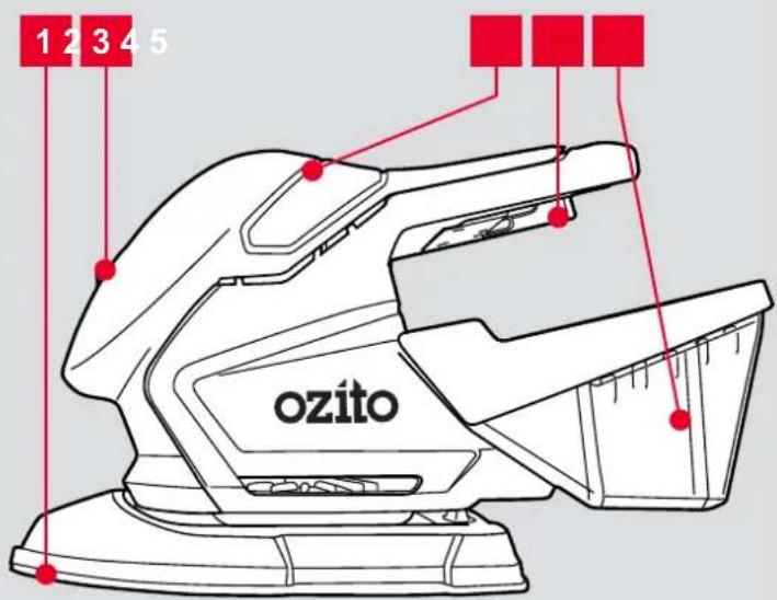 1 2 3 4 5 ozito