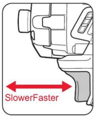 SlowerFaster