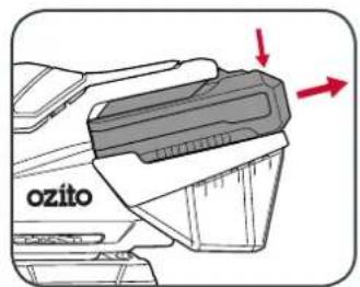 ozito