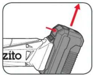 zito