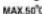 Ozito PX6PAK-650 - DESCRIPTION OF SYMBOLS - 5