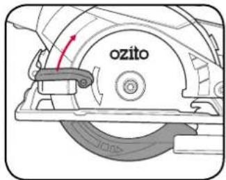 ozito