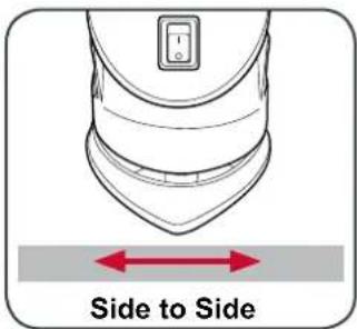 Side to Side