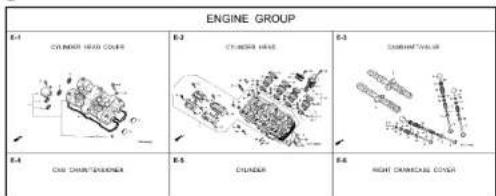 ENGINE GROUP E-1 CYLINDER HEAD COVER E-2 CYLINDER HEAD E-3 DIMMETHALOR E-4 CHILL CHARTINEHOLDER E-5 CHUNDER E-6 RIGHT DIMMETHALOR