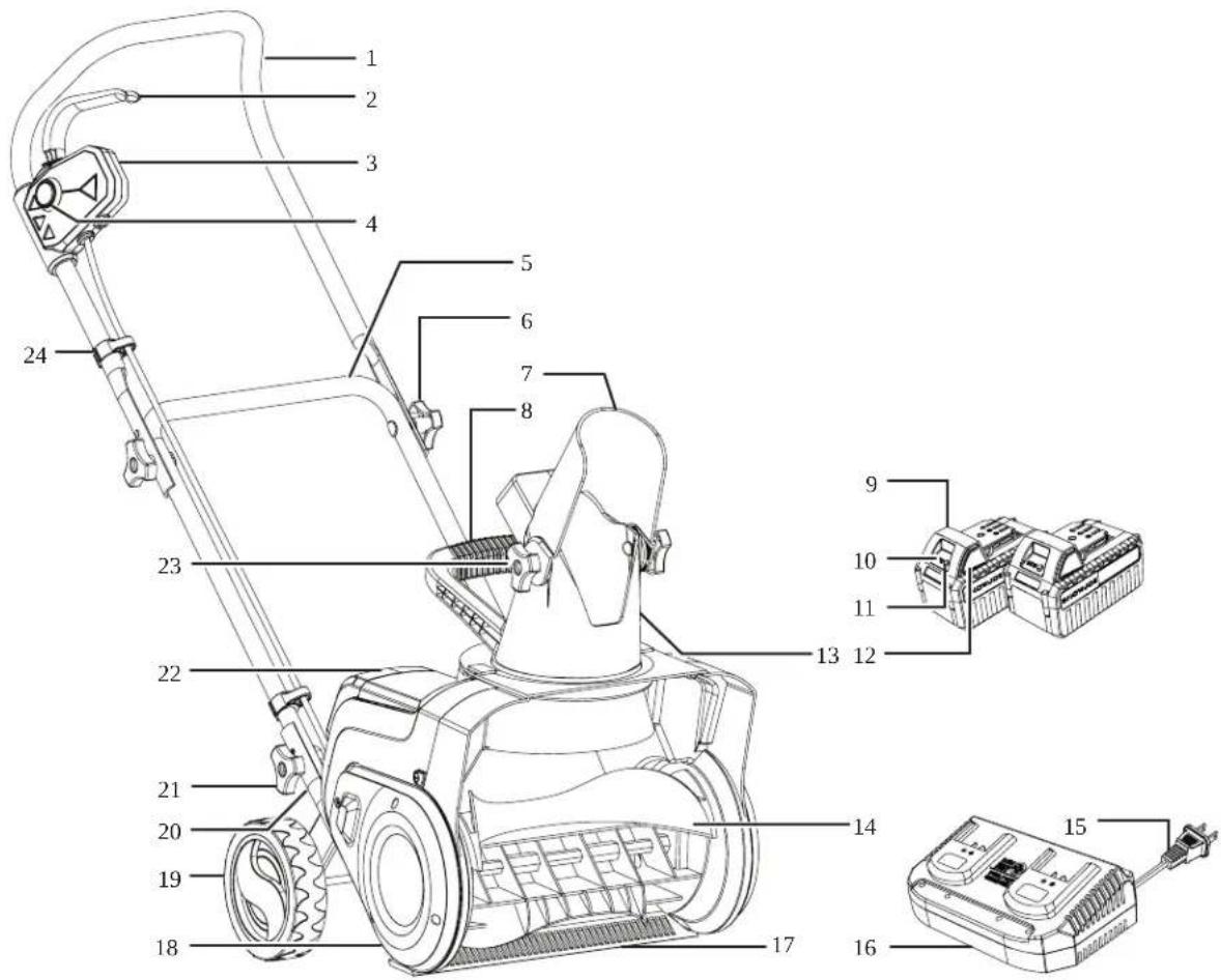 Technical diagram of a lawn mower with numbered parts and labeled wiring connections